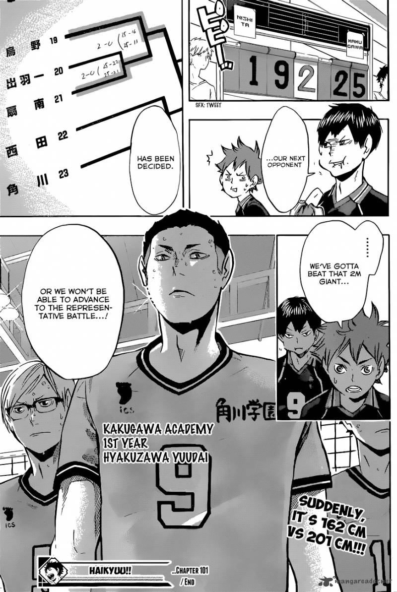 Chapter 101 - Regret and Motivation Image(19)