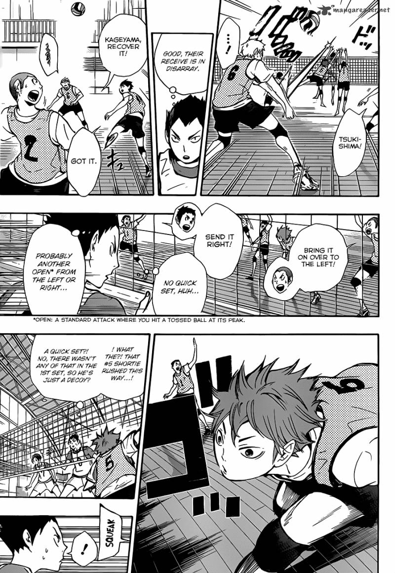 Chapter 12 - Normal Movements Image(13)
