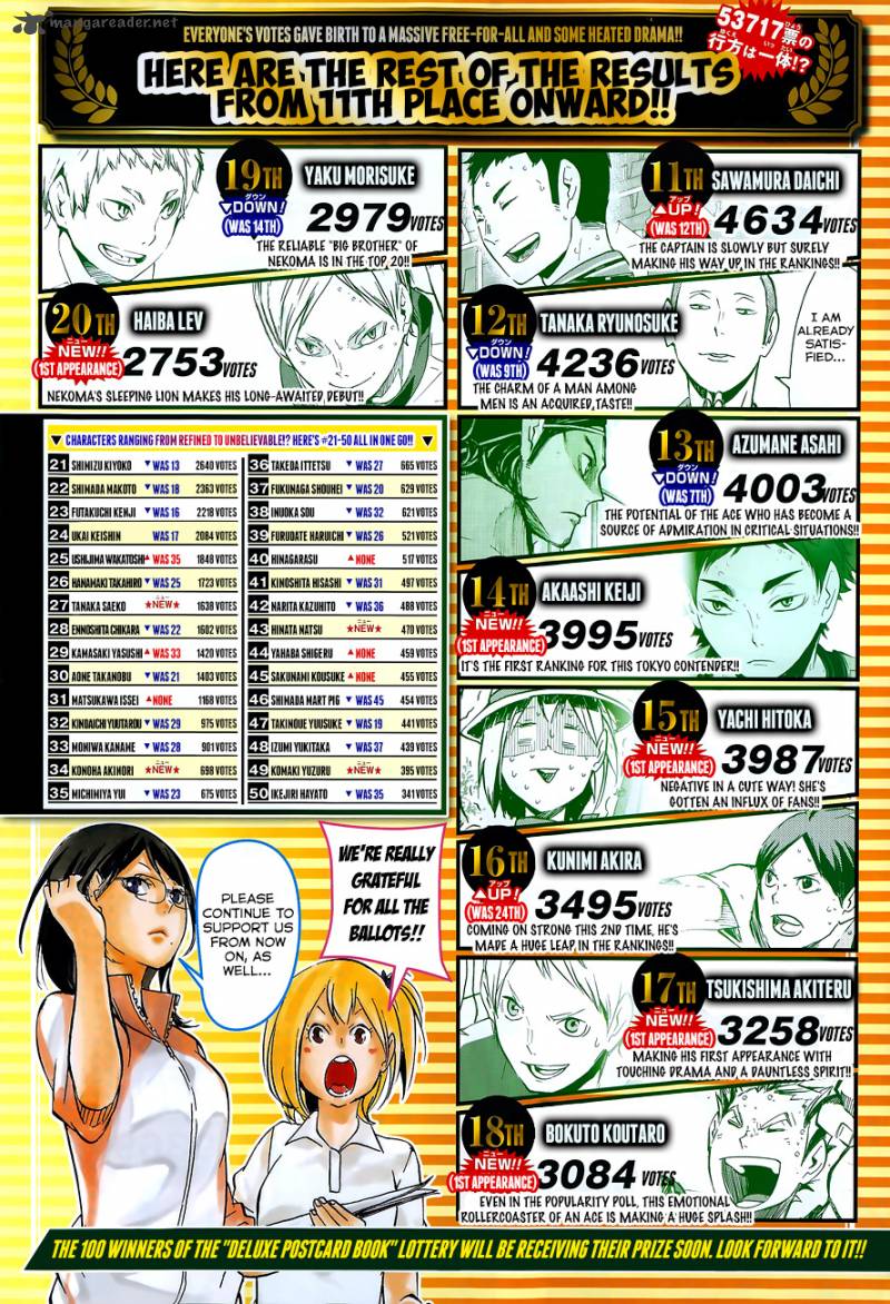 Chapter 123 - Another Aspiration Image(4)
