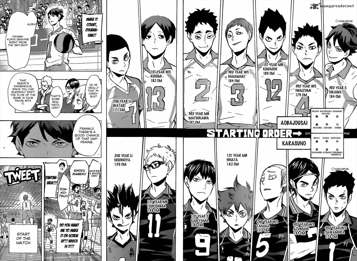 Chapter 129 - Karasuno Reborn Image(11)