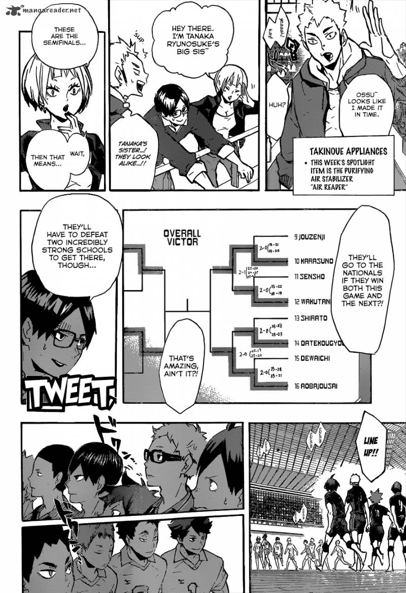 Chapter 129 - Karasuno Reborn Image(7)