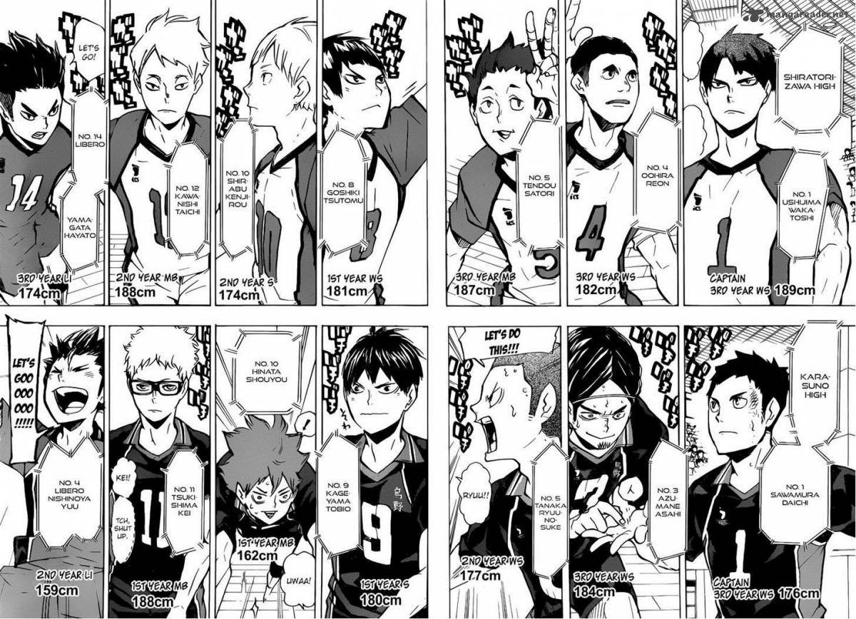 Chapter 151 - Final Novices Image(6)