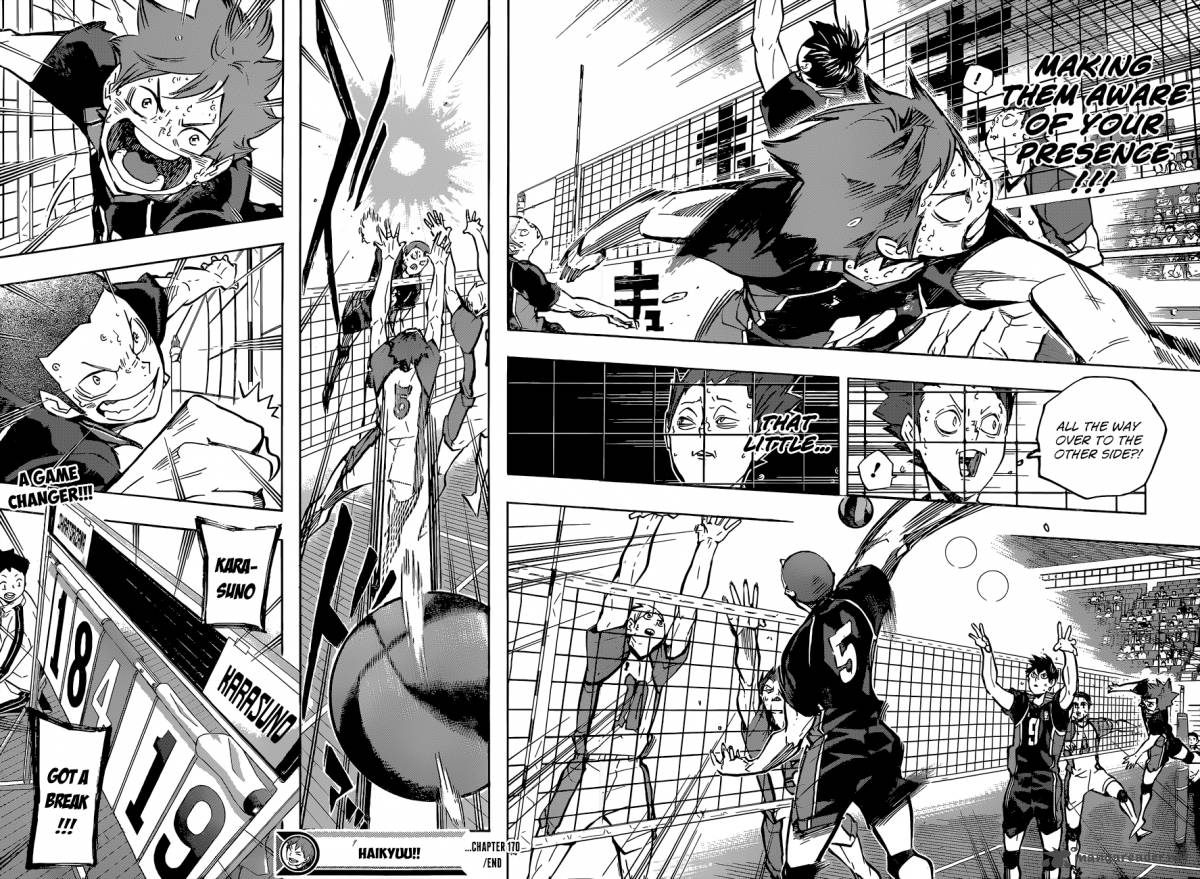 Chapter 170 - Identity Image(20)