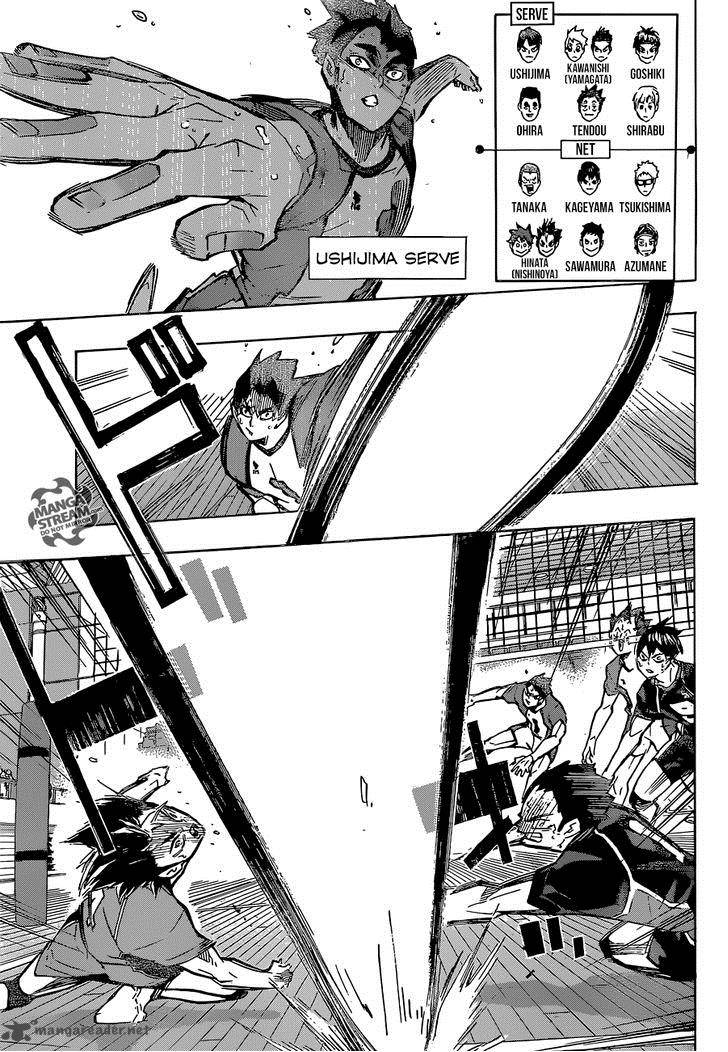 Chapter 186 - Volleyball Maniacs Image(5)