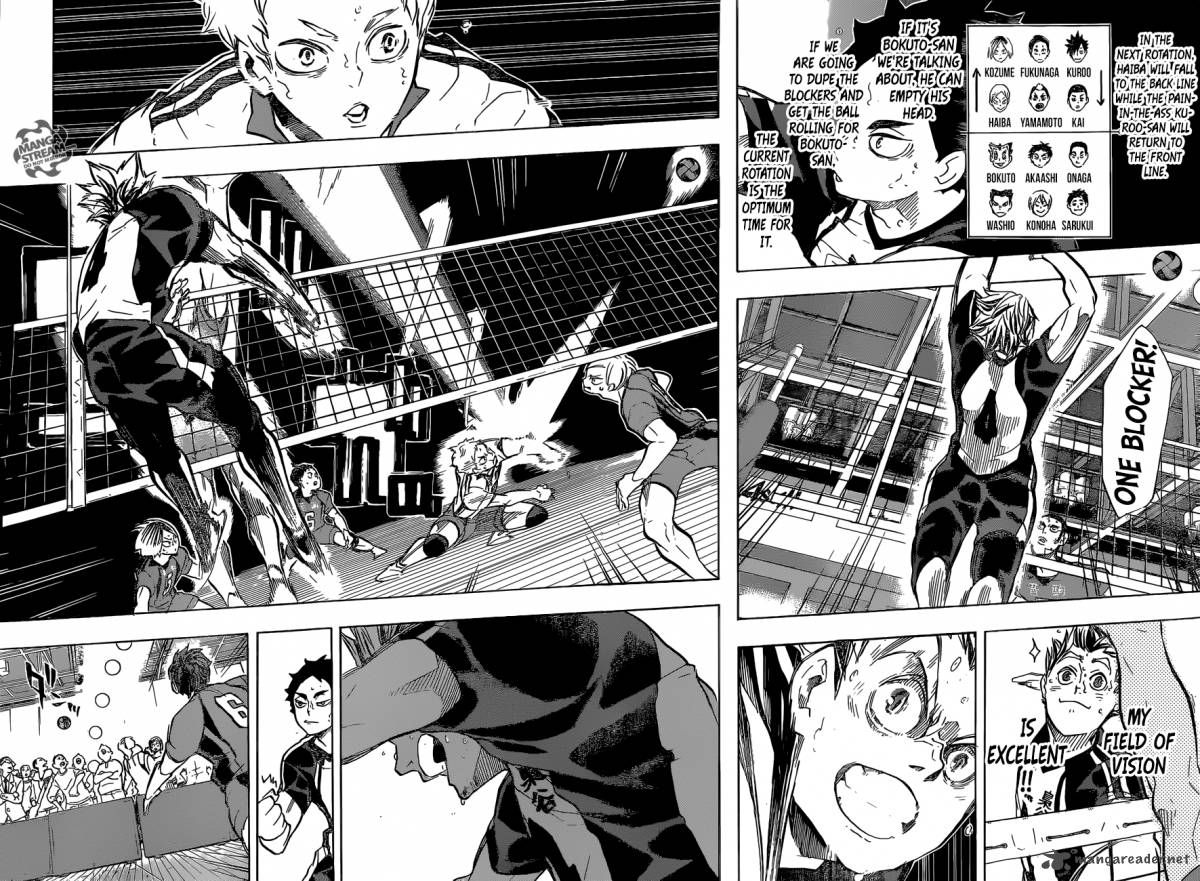 Chapter 195 - Land vs Sky Image(8)