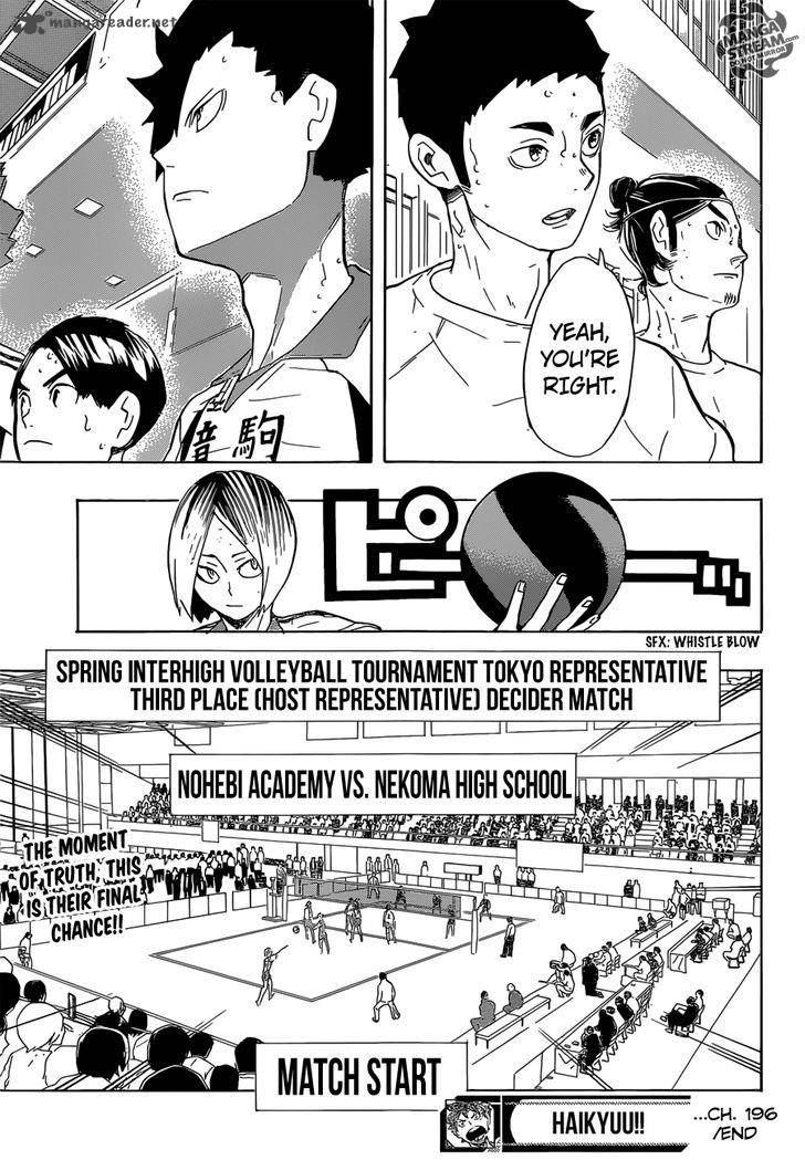 Chapter 196 - Do or Die Image(19)