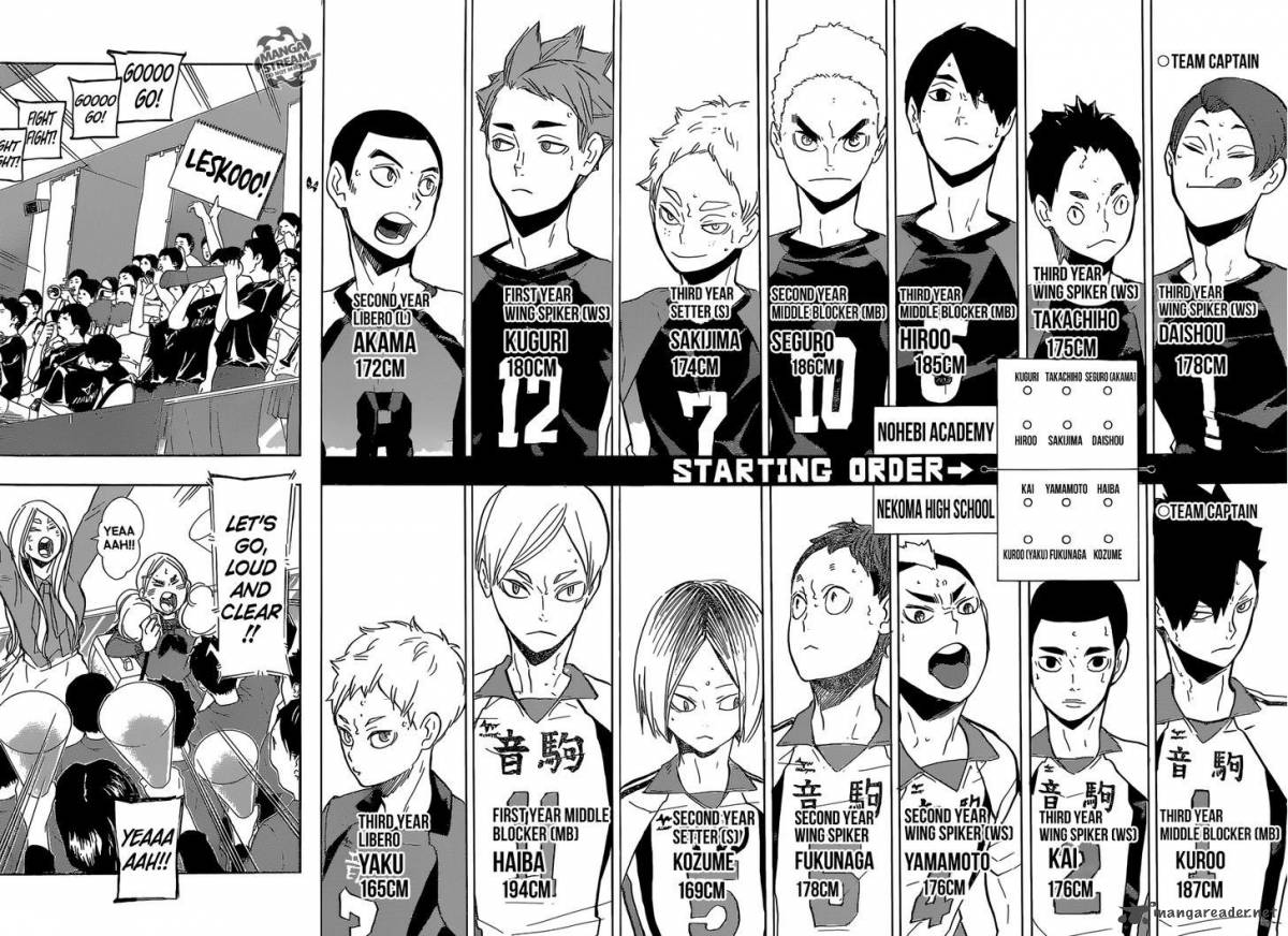 Chapter 196 - Do or Die Image(16)