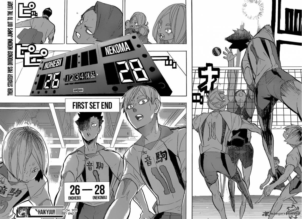 Chapter 201 - Wing It Image(18)