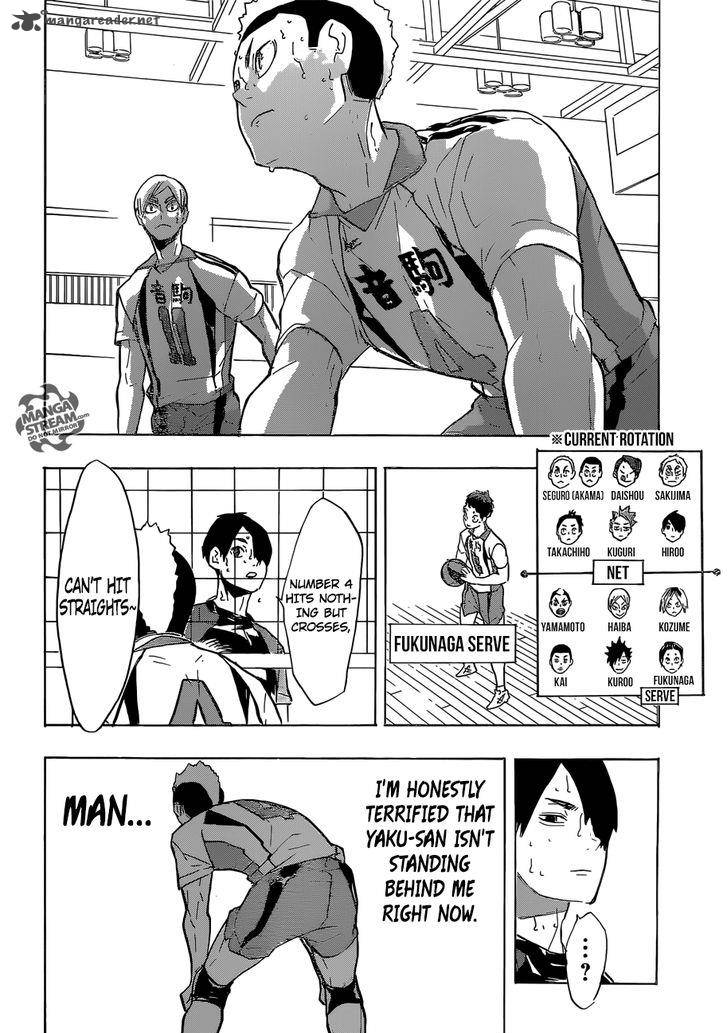 Chapter 202 - Nekoma's Ace Image(15)