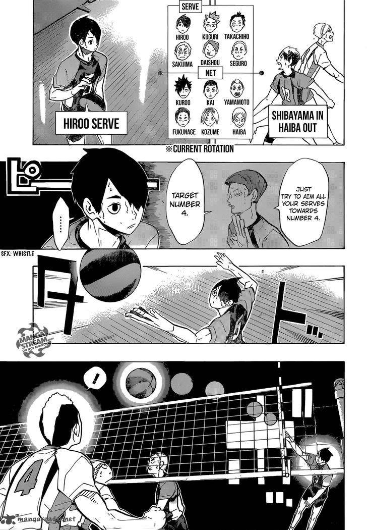 Chapter 202 - Nekoma's Ace Image(10)