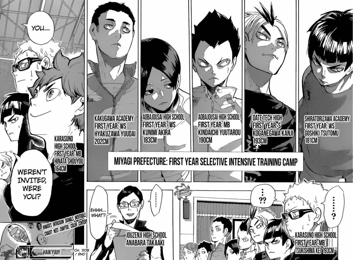 Chapter 208 - First Snow Image(18)