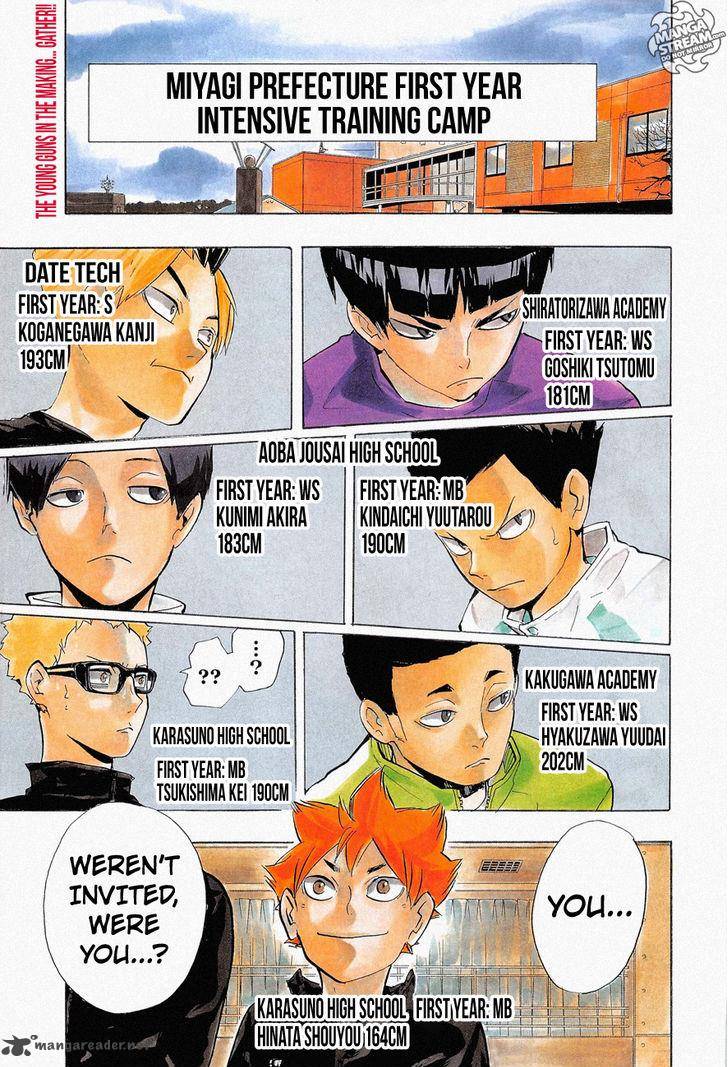 Chapter 209 - Self-Introduction Image(3)