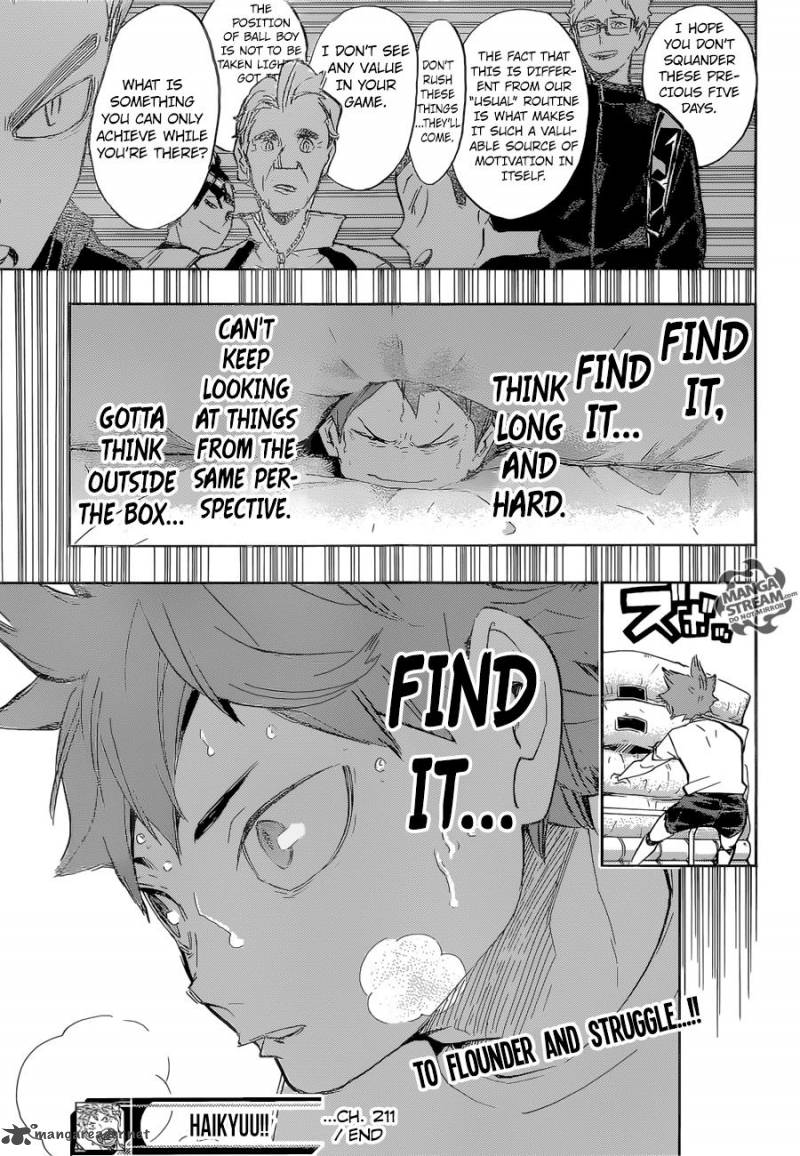 Chapter 211 - Lost Child Image(20)