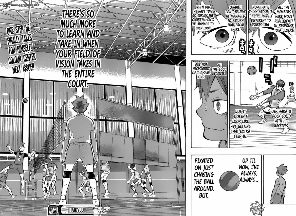 Chapter 212 - Vantage Point Image(18)