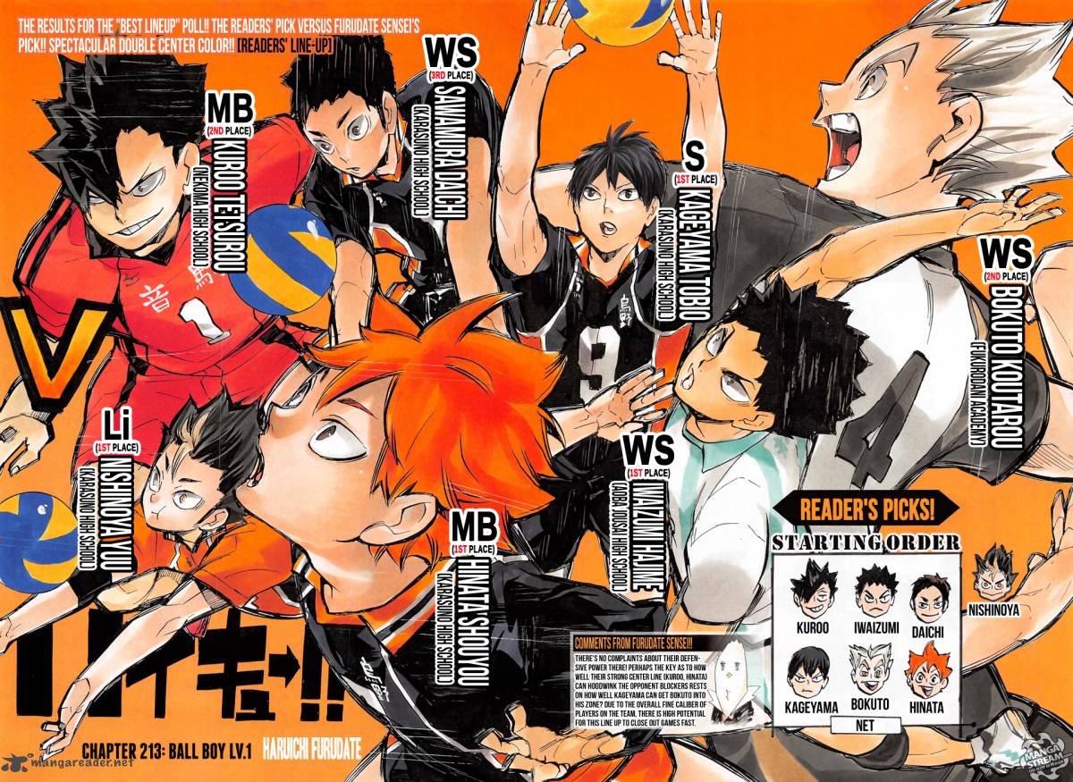Chapter 213 - Ball Boy Lv.1 Image(2)