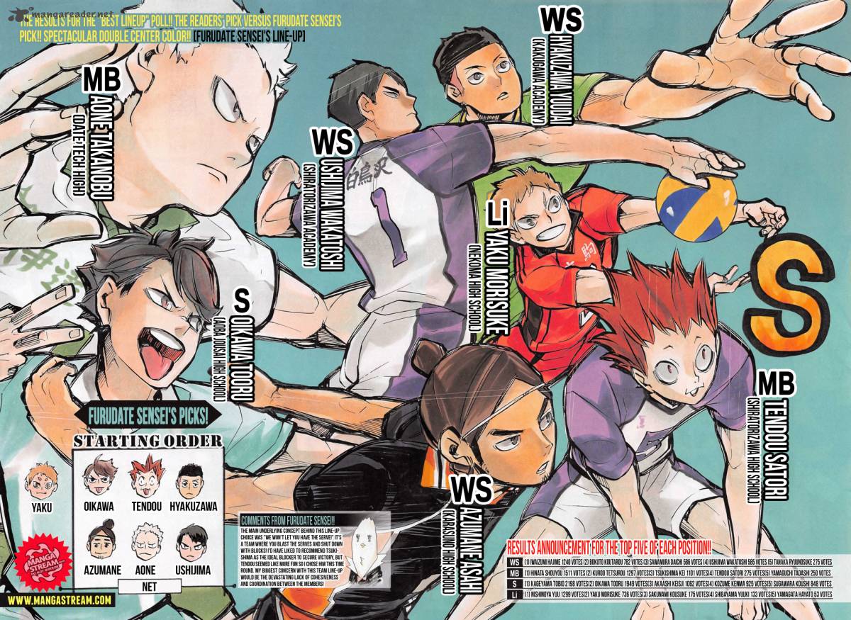 Chapter 213 - Ball Boy Lv.1 Image(3)