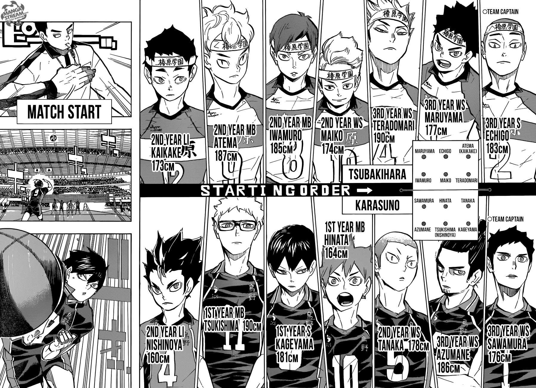 Chapter 233 - The First Opponent Image(10)