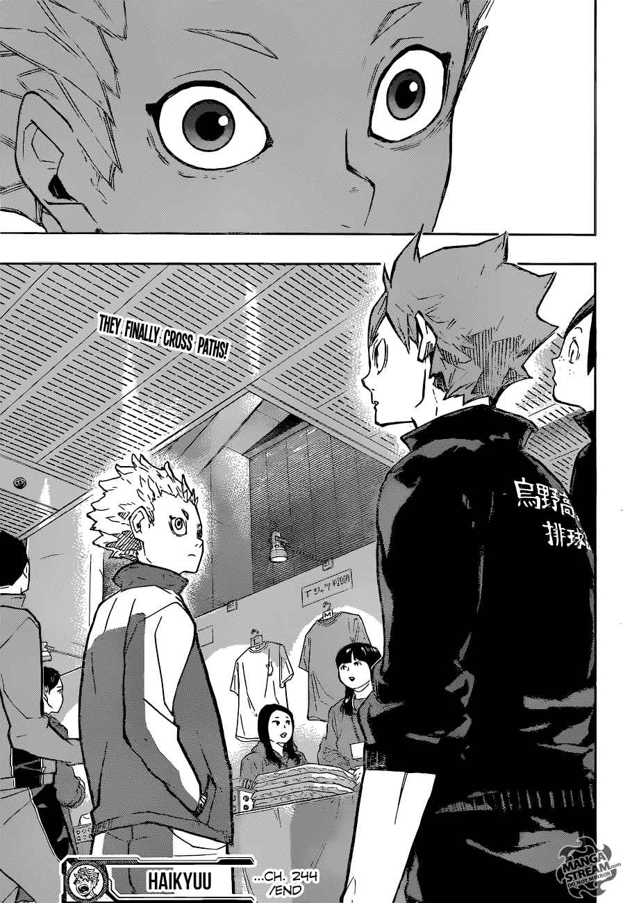 Chapter 244 - Weakness number 6 Image(37)