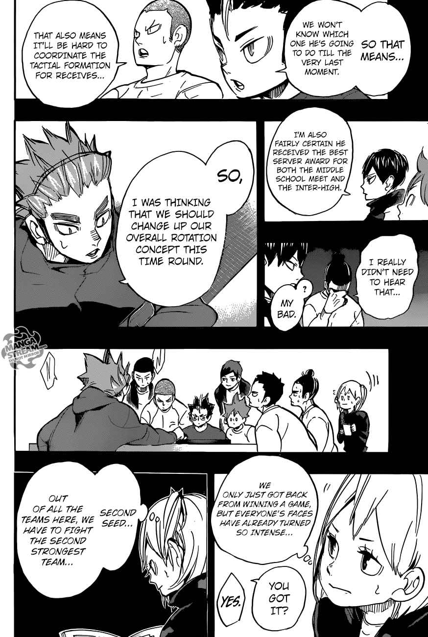 Chapter 247 - Day 2 Image(19)
