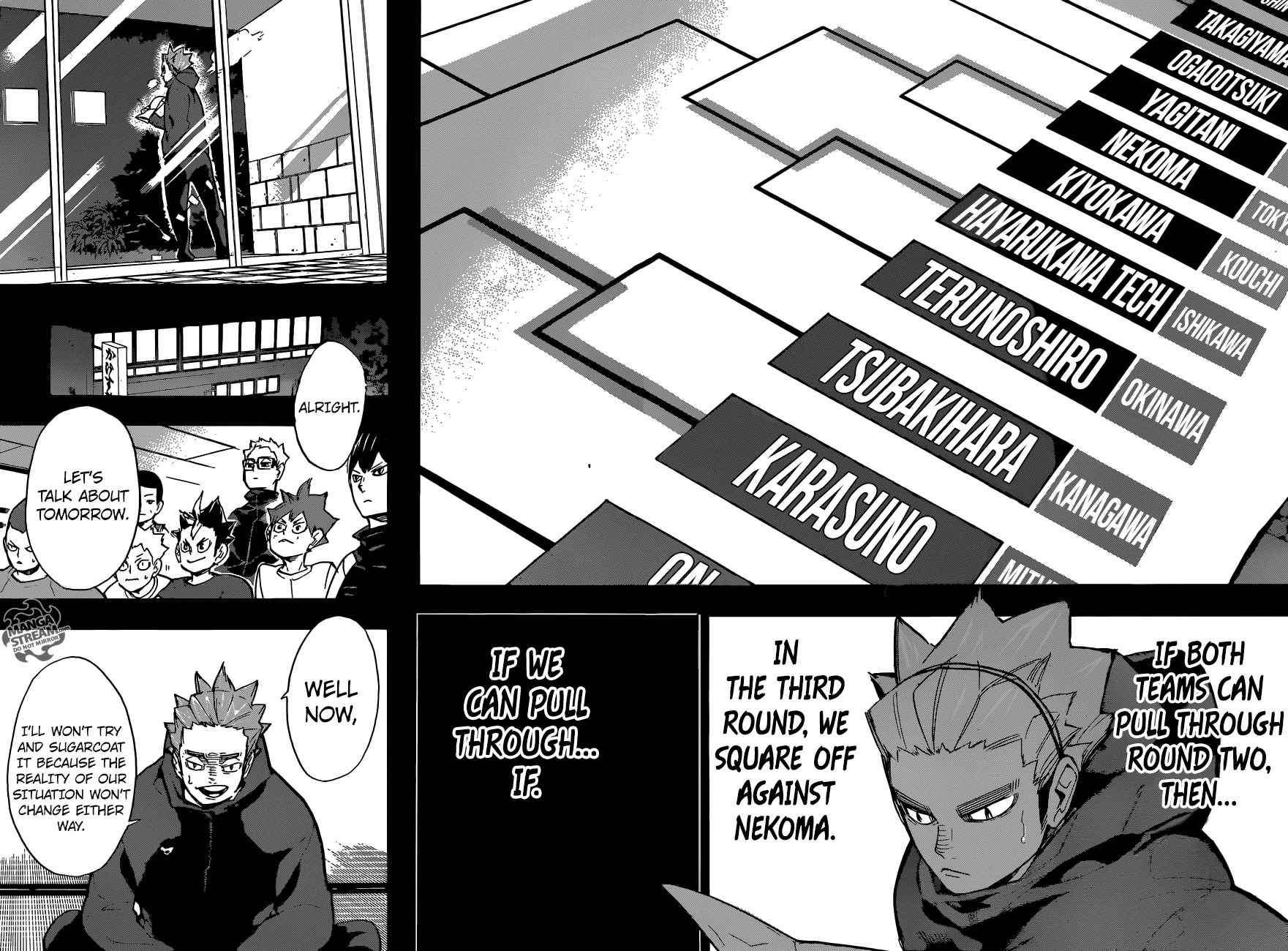 Chapter 247 - Day 2 Image(11)