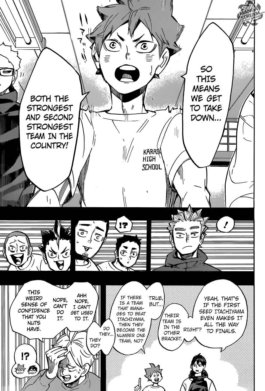 Chapter 247 - Day 2 Image(21)
