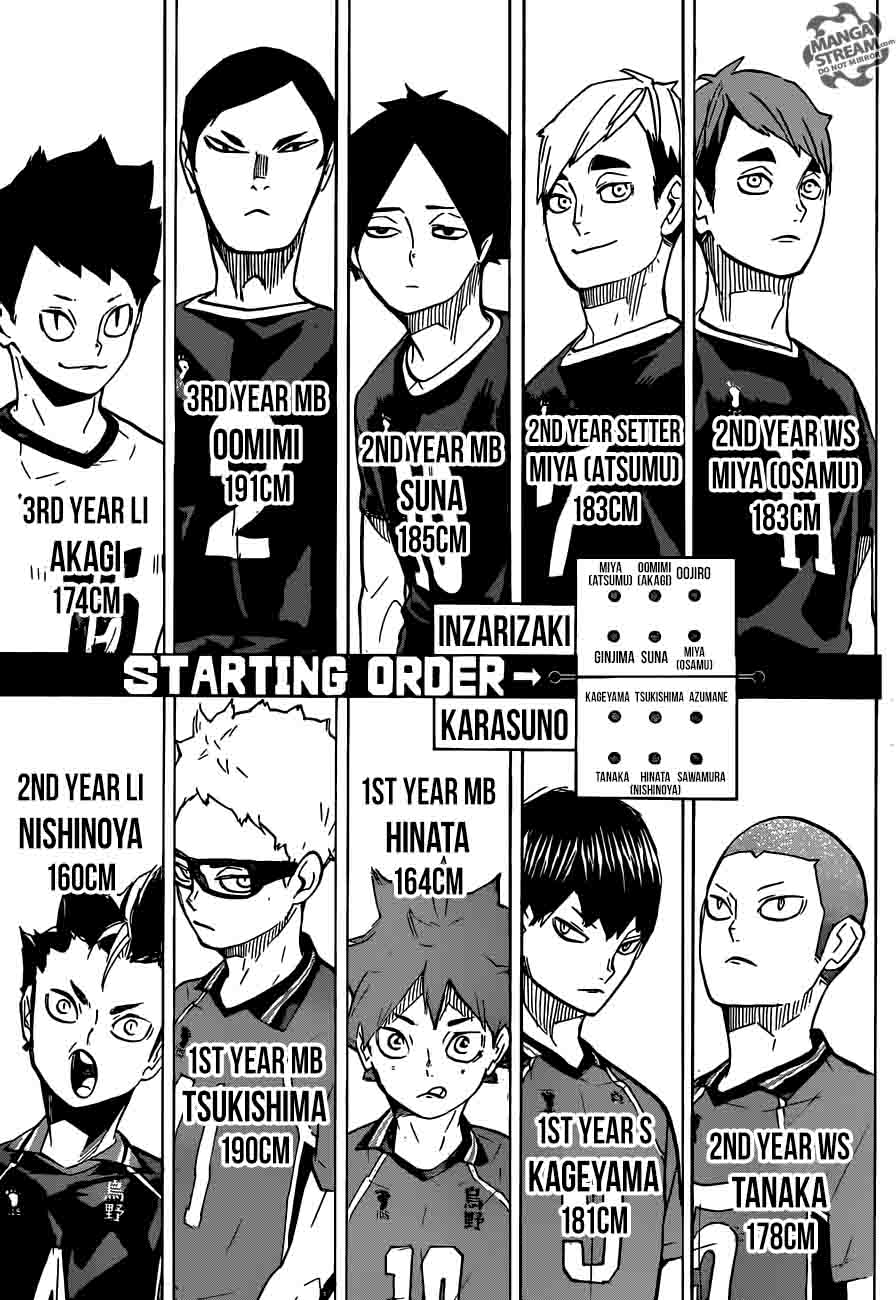 Chapter 249 - Cacophony and Silence Image(15)