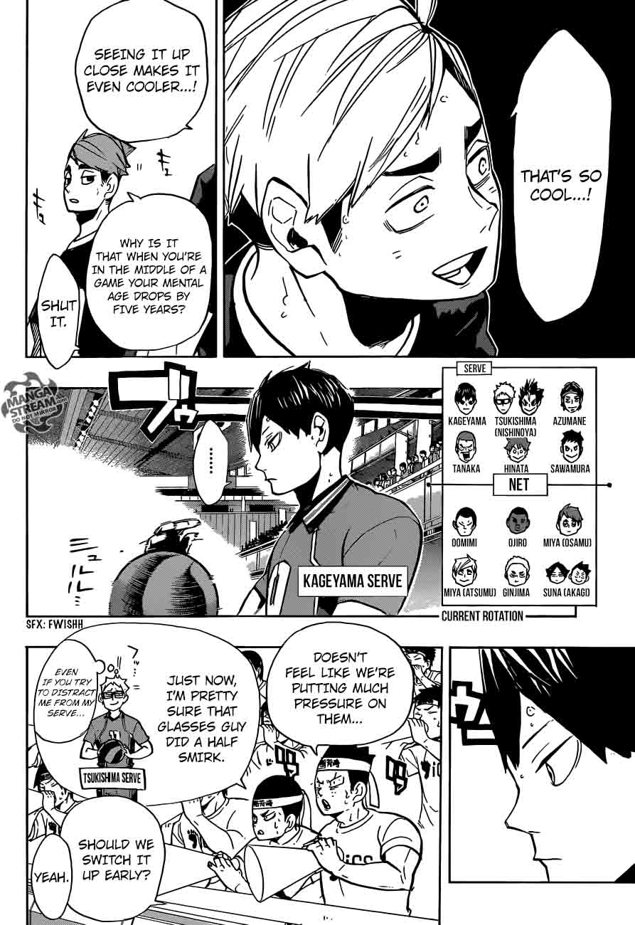 Chapter 251 - Rhythm Image(3)