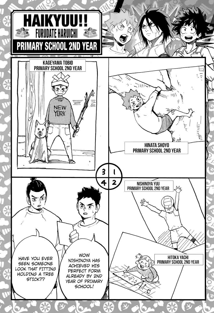 Chapter 251 - Rhythm Image(37)
