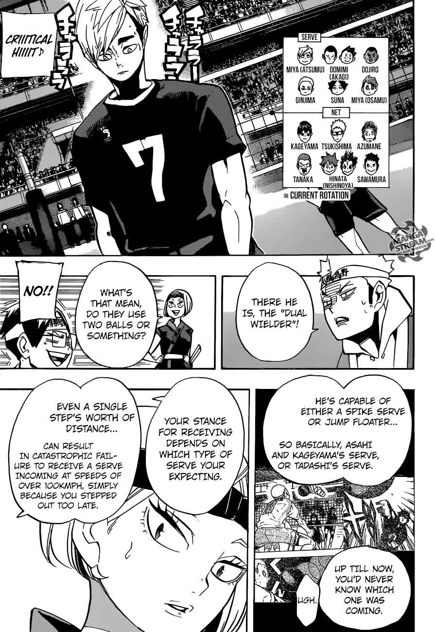 Chapter 253 - Critical Hit Image(9)