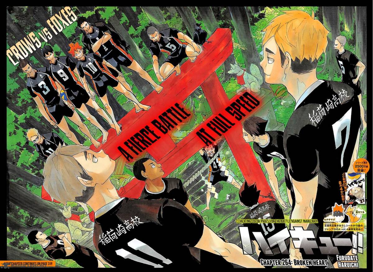 Chapter 264 - Broken Heart Image(7)