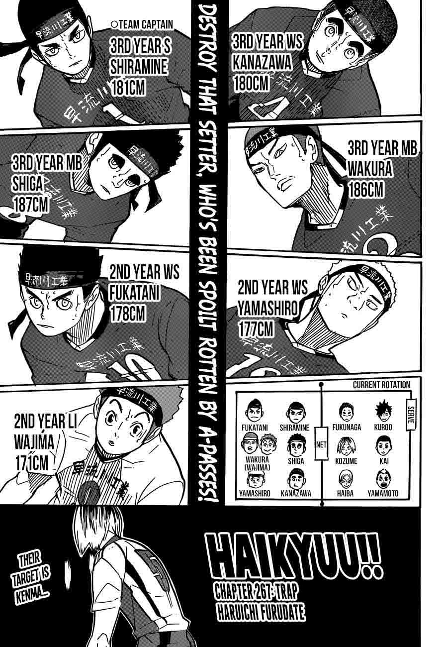Chapter 267 - Trap Image(1)