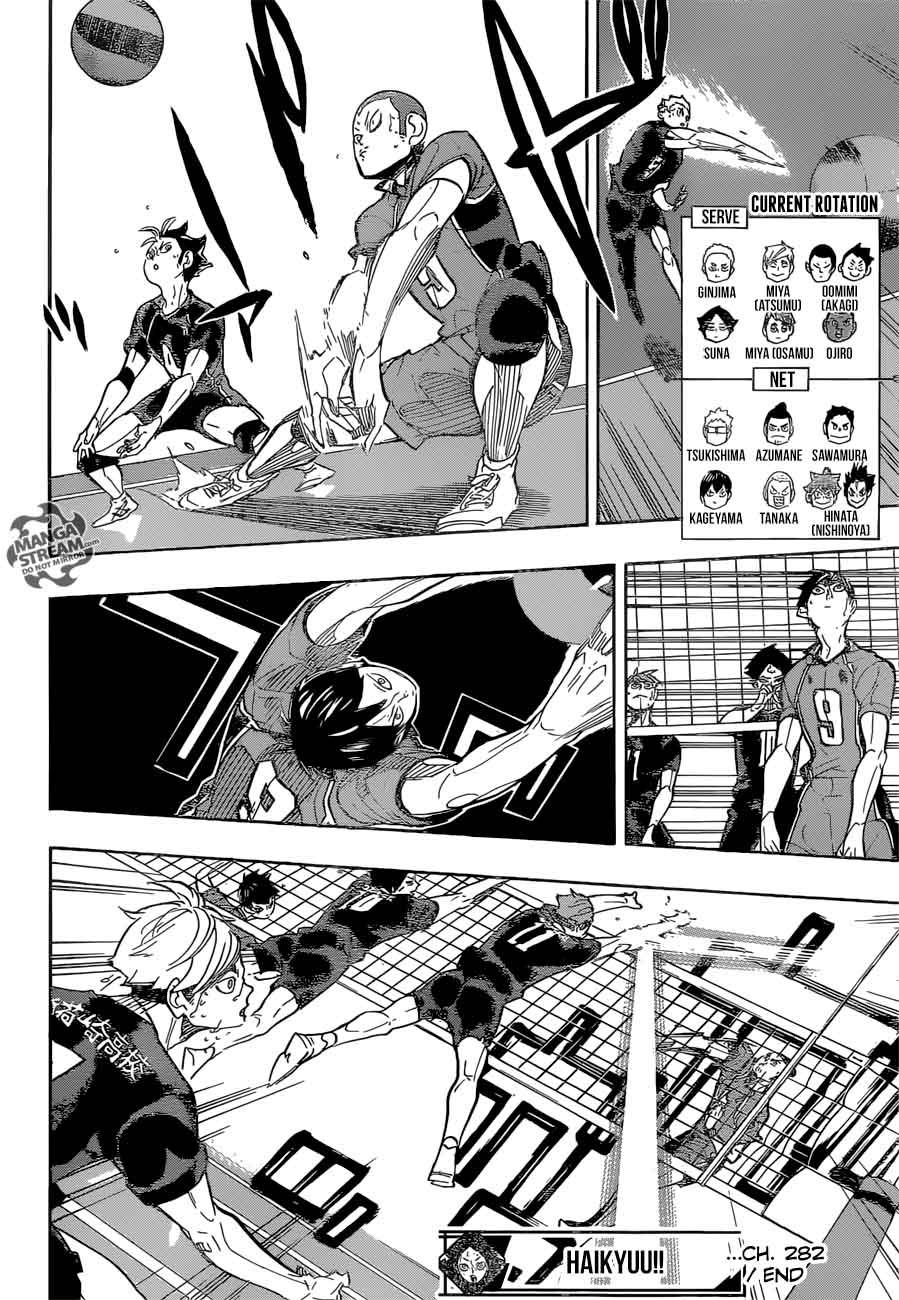 Chapter 282 - Rice Image(37)