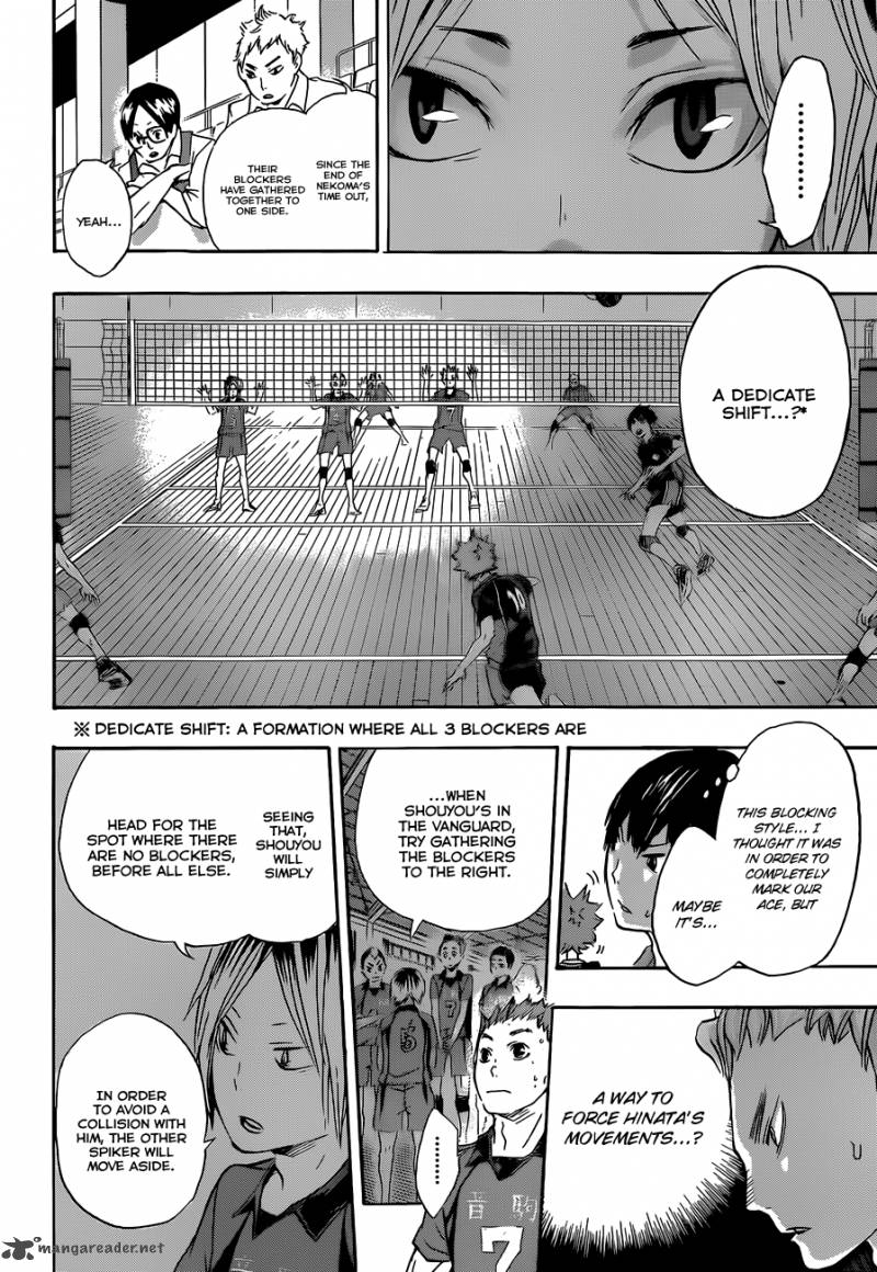 Chapter 29 - The Brain Image(6)