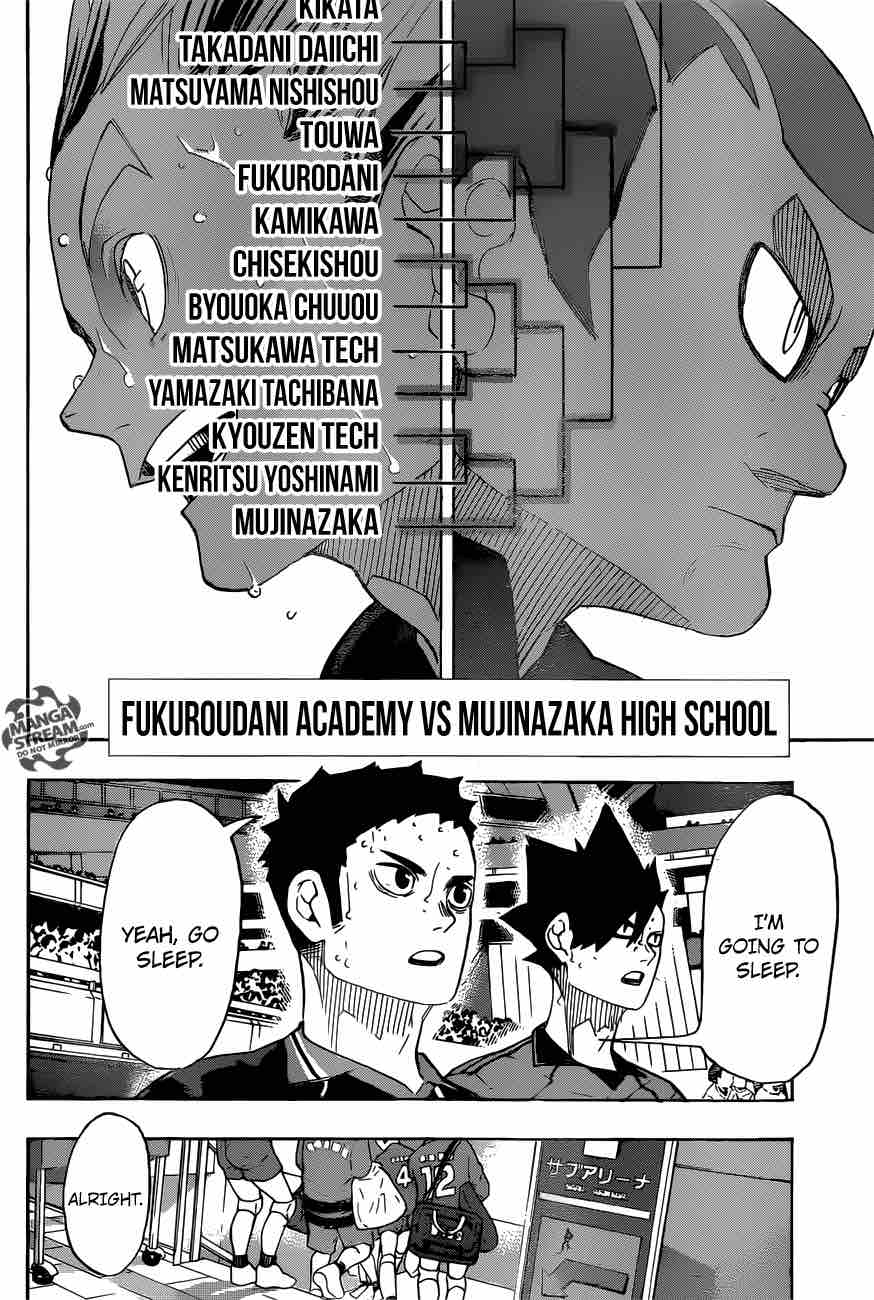 Chapter 326 - Afternoon Image(23)