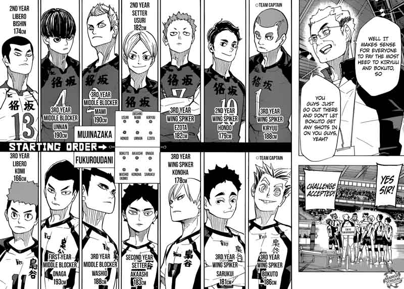 Chapter 328 - A Battle we cant affor to lose Image(15)