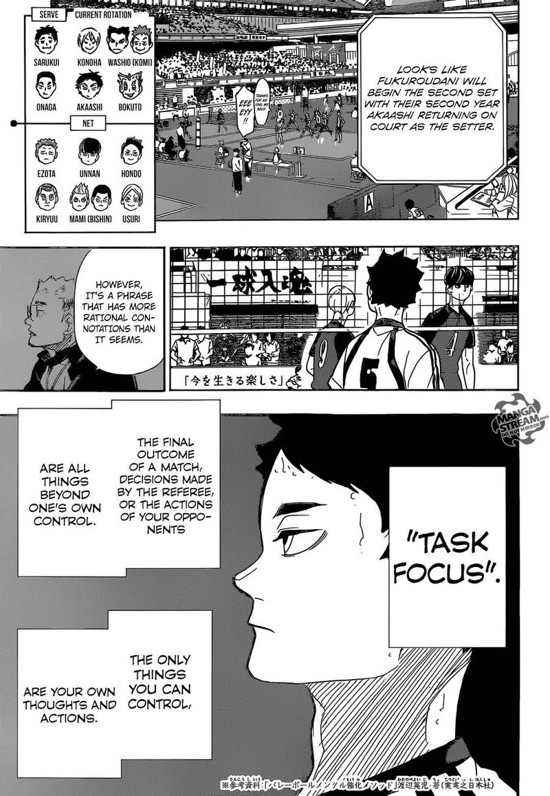 Chapter 333 - Task Focus Image(25)