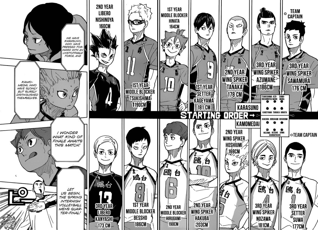 Chapter 339 - Acknowledgment Image(23)
