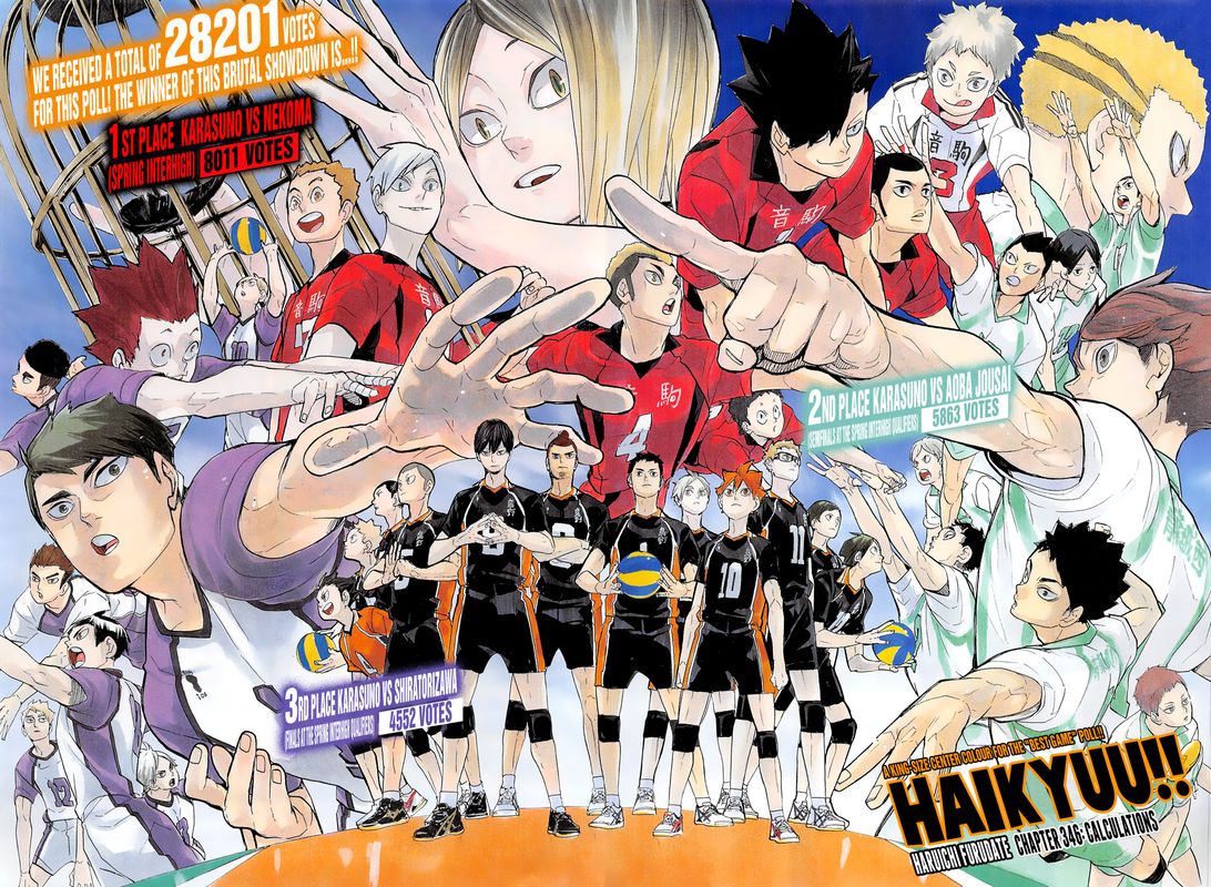 Chapter 346 - Calculations Image(3)