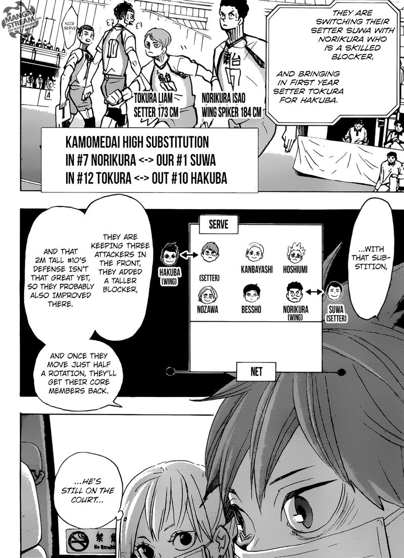 Chapter 366 - Fix your eyes on it Image(21)