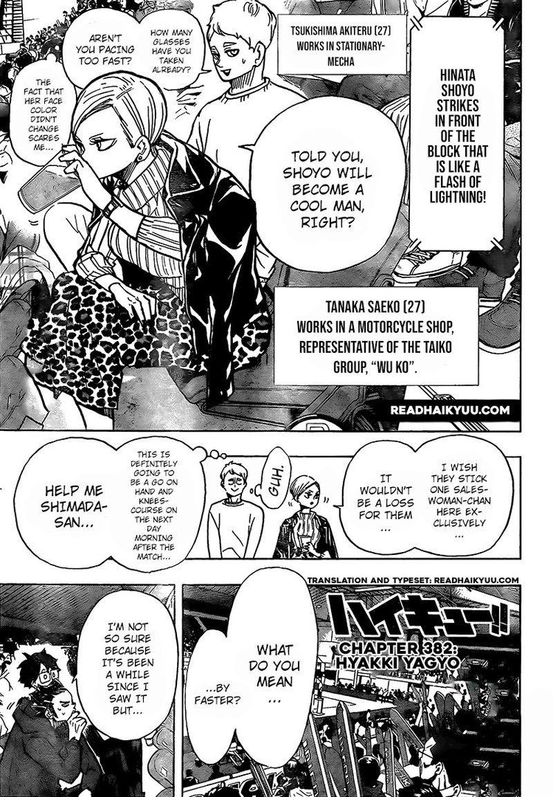 Chapter 382 Image(1)
