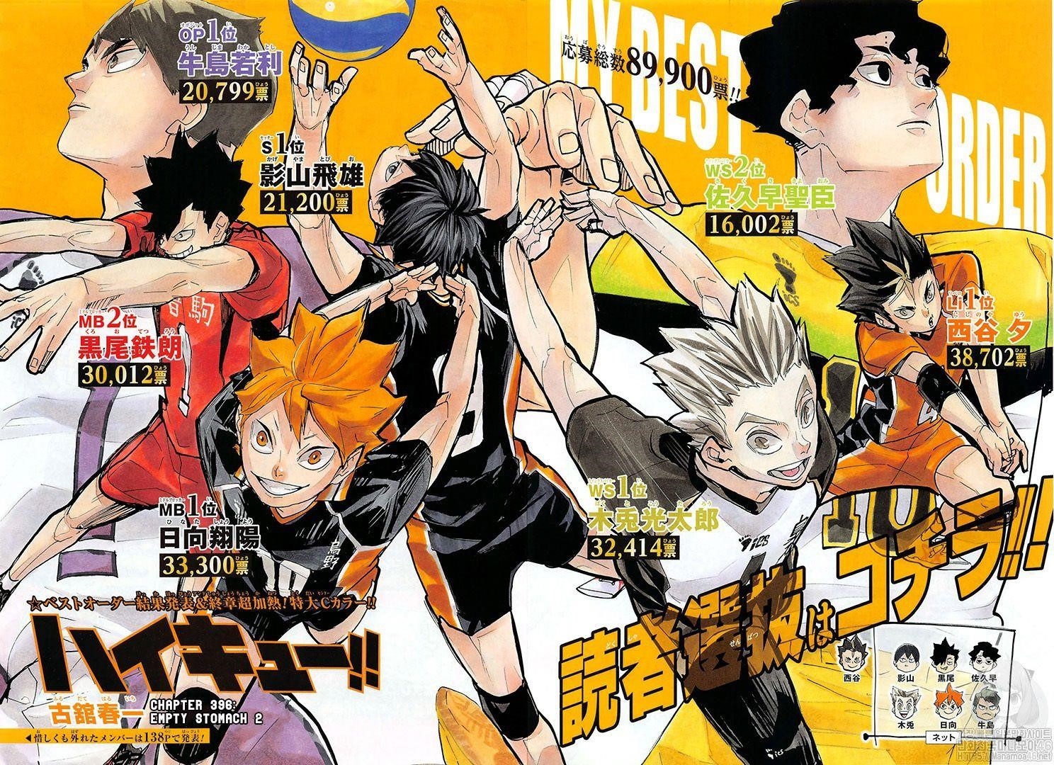 Chapter 396 Image(3)