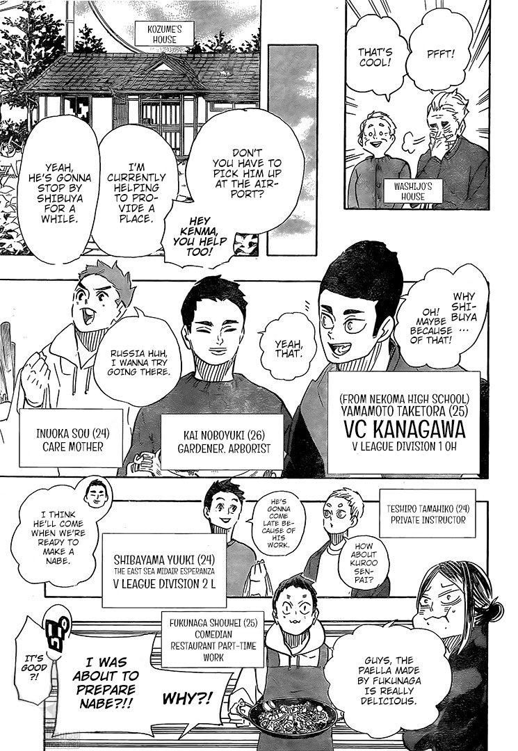 Chapter 402: Karasuno Volleyball Club, Gather! Image(11)