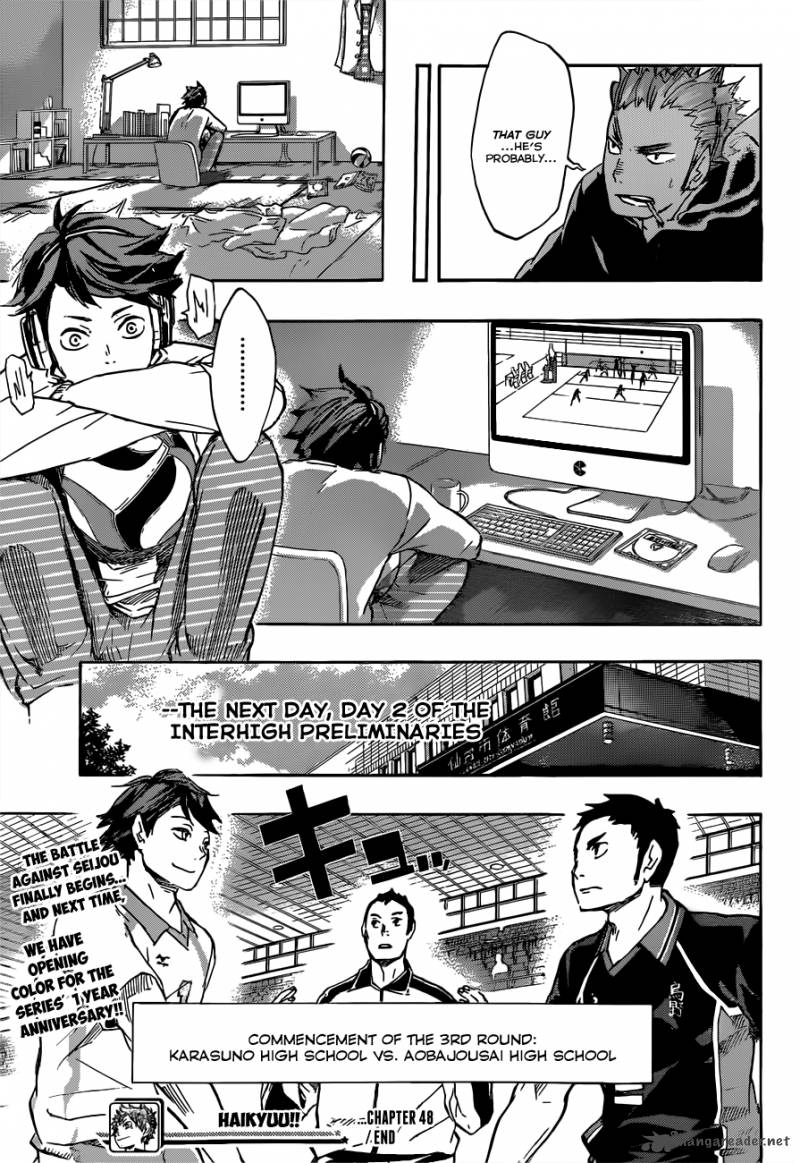 Chapter 48 - The Conductor Image(20)