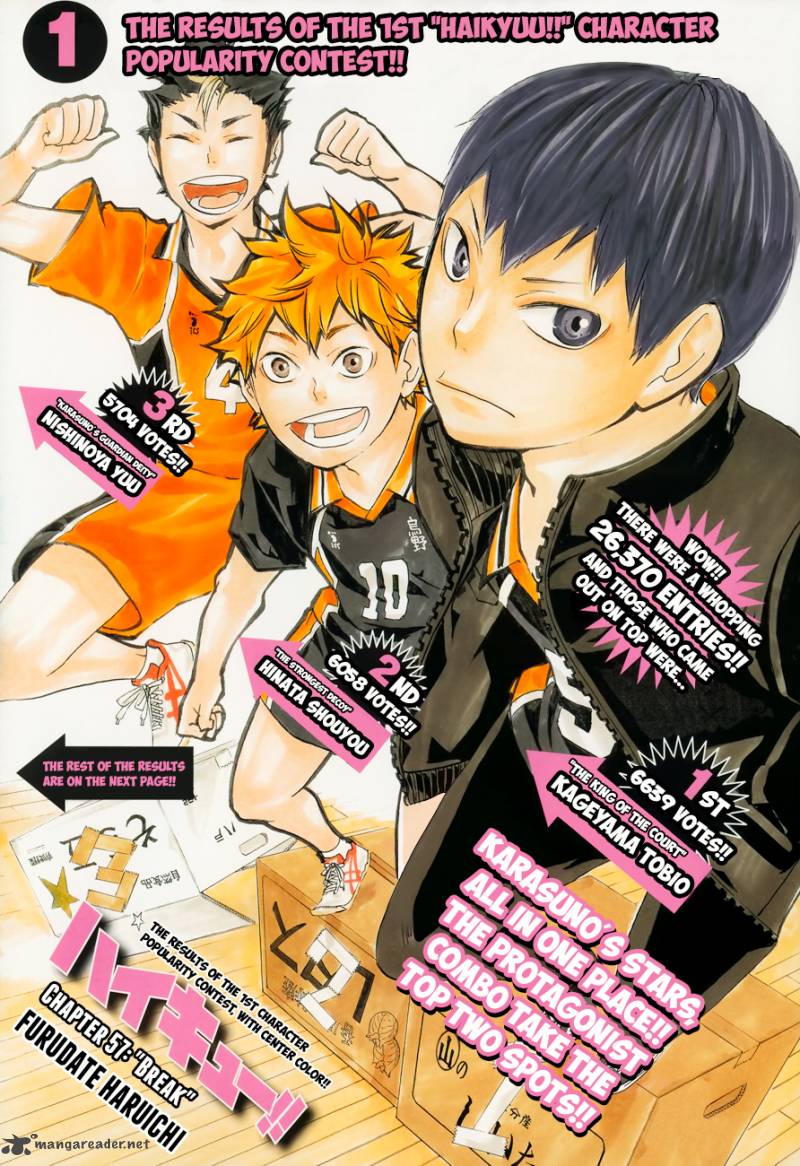 Chapter 57 - Break Image(3)