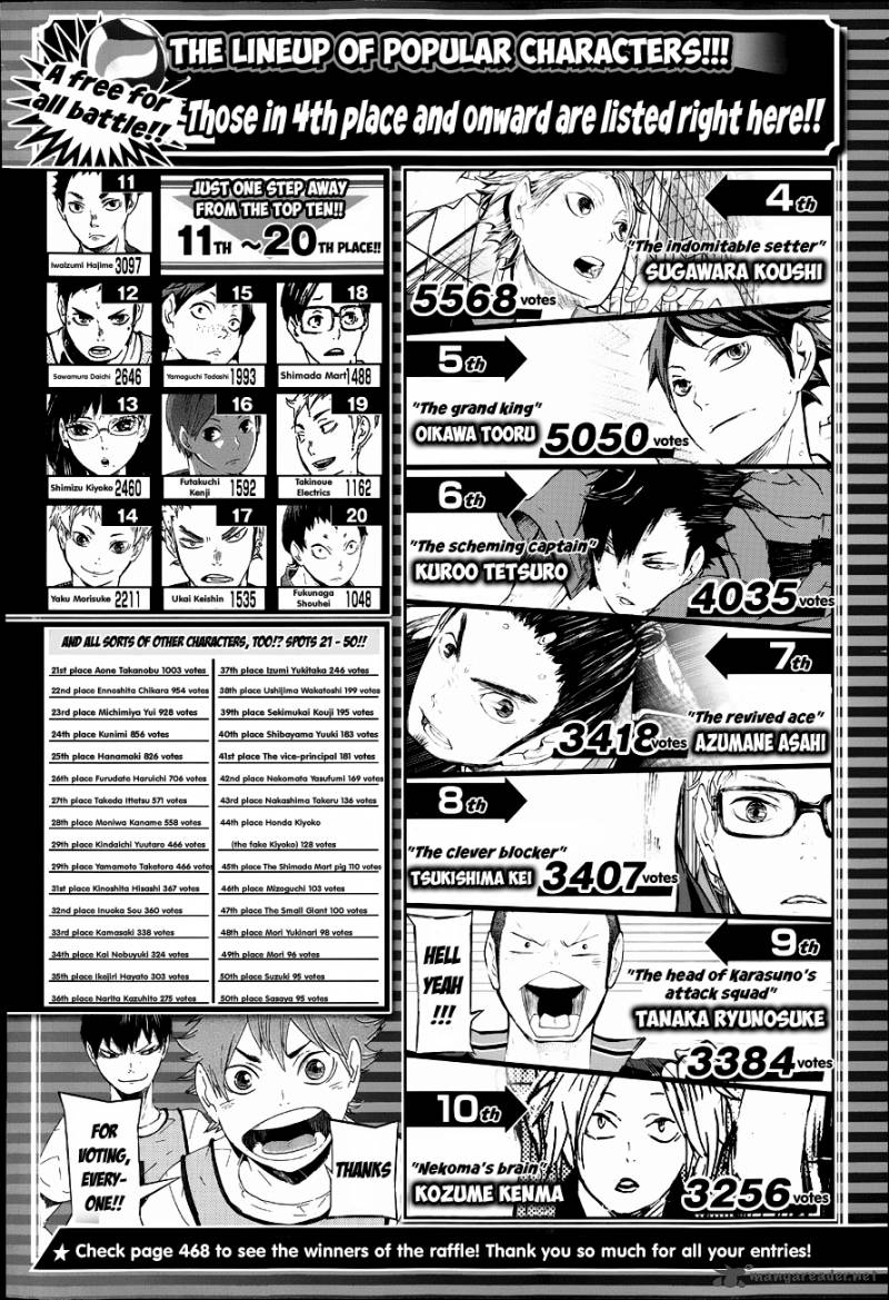 Chapter 57 - Break Image(4)
