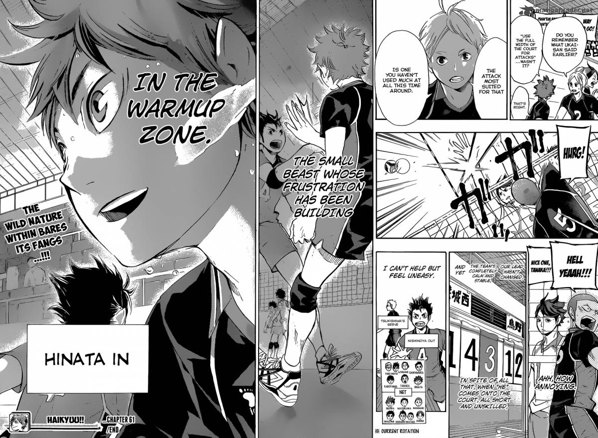 Chapter 61 - A Team's True Strength and the Small Beast Image(19)