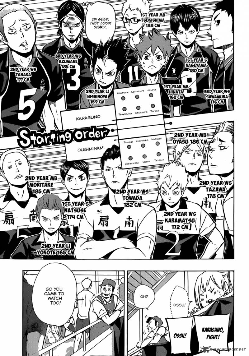 Chapter 99 - The Game Commences Image(16)